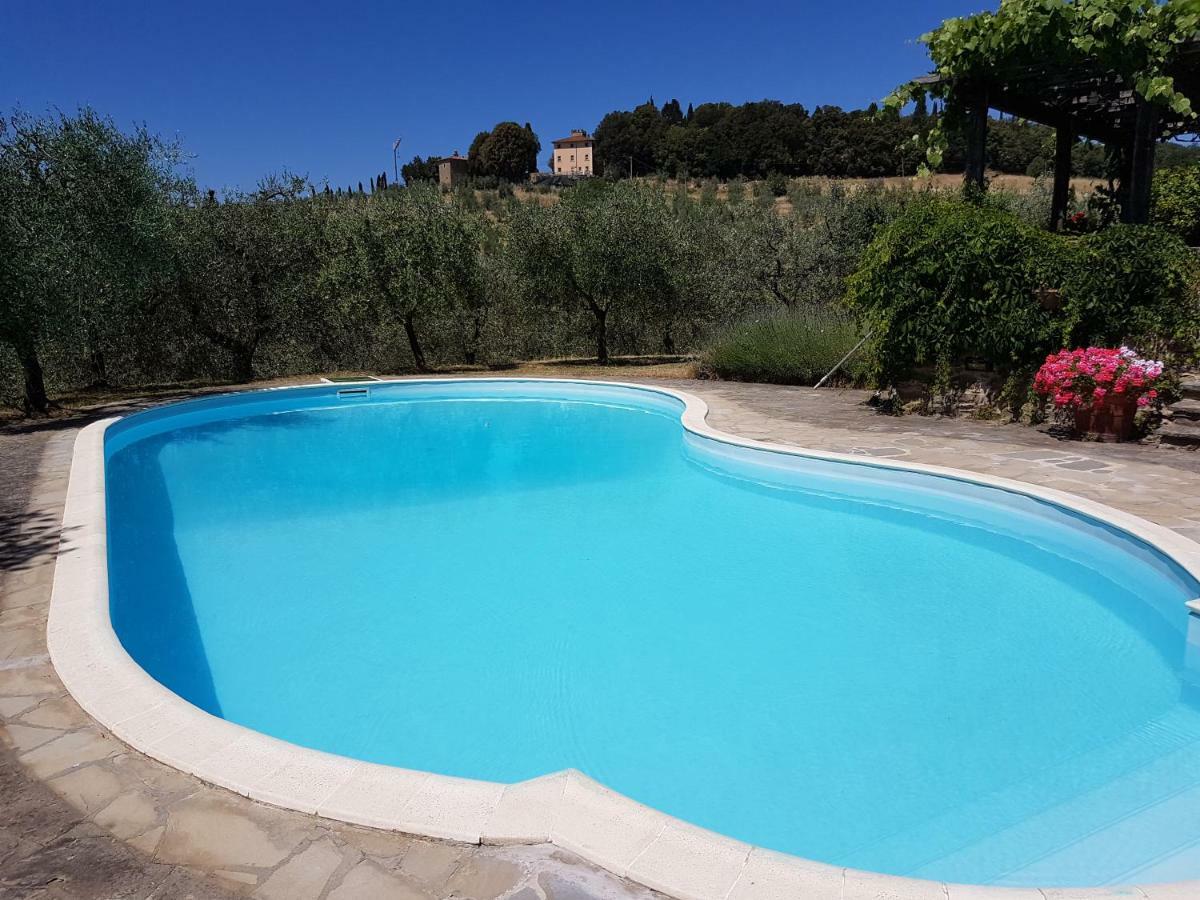 מונטה סן סאבינו Villa La Torricella מראה חיצוני תמונה