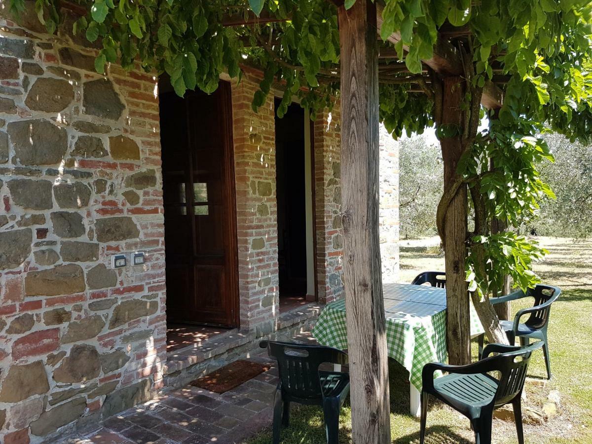 מונטה סן סאבינו Villa La Torricella מראה חיצוני תמונה